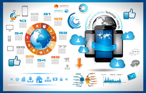 企業(yè)搜索營銷入門四步