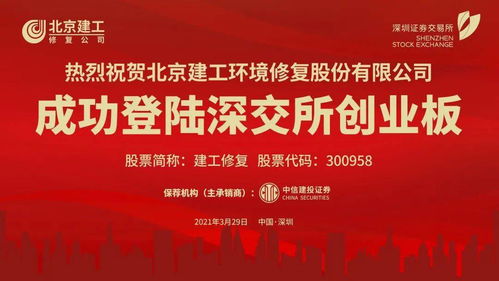 首日股價上漲6倍 300958 建工修復(fù) 敲鐘上市 北京國企控股上市公司再擴(kuò)容